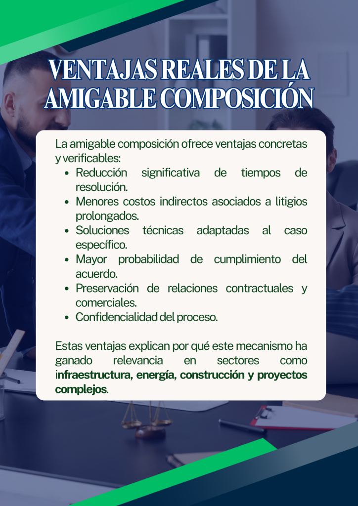 ¿Qué es un amigable componedor?