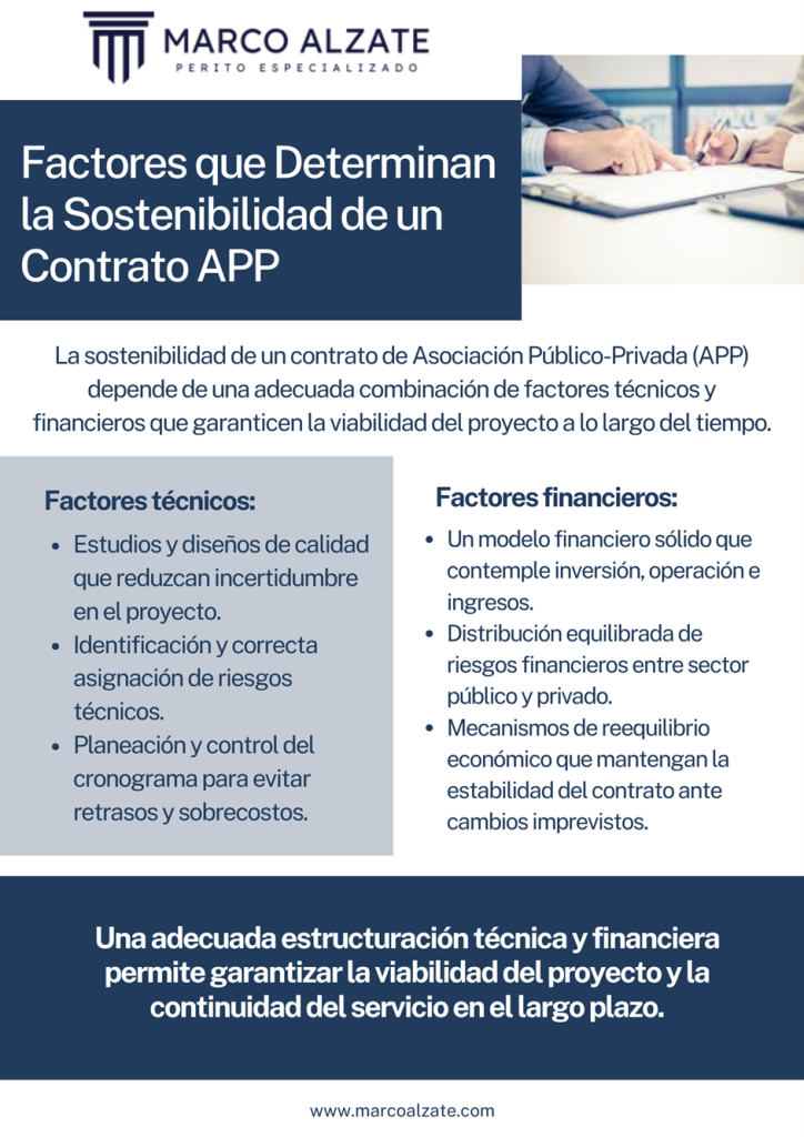 Sostenibilidad en Contratos APP: Factores Técnicos y Financieros