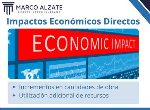Impactos Económicos Directos de Proyectos de Infraestructura