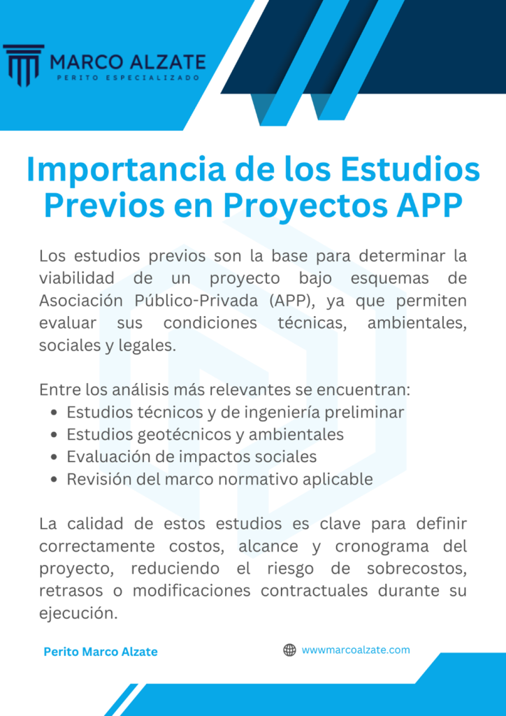 Importancia de los Estudios Previos en Proyectos APP