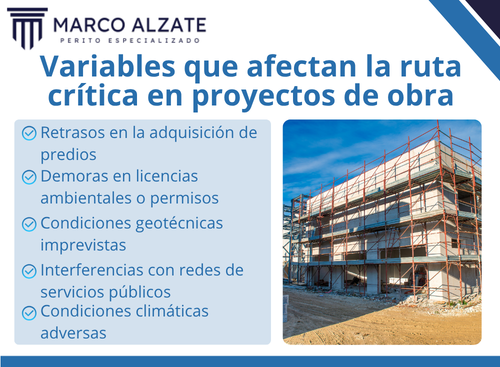 Ruta crítica en proyectos de infraestructura: herramienta esencial para evaluar impactos en plazo y costos