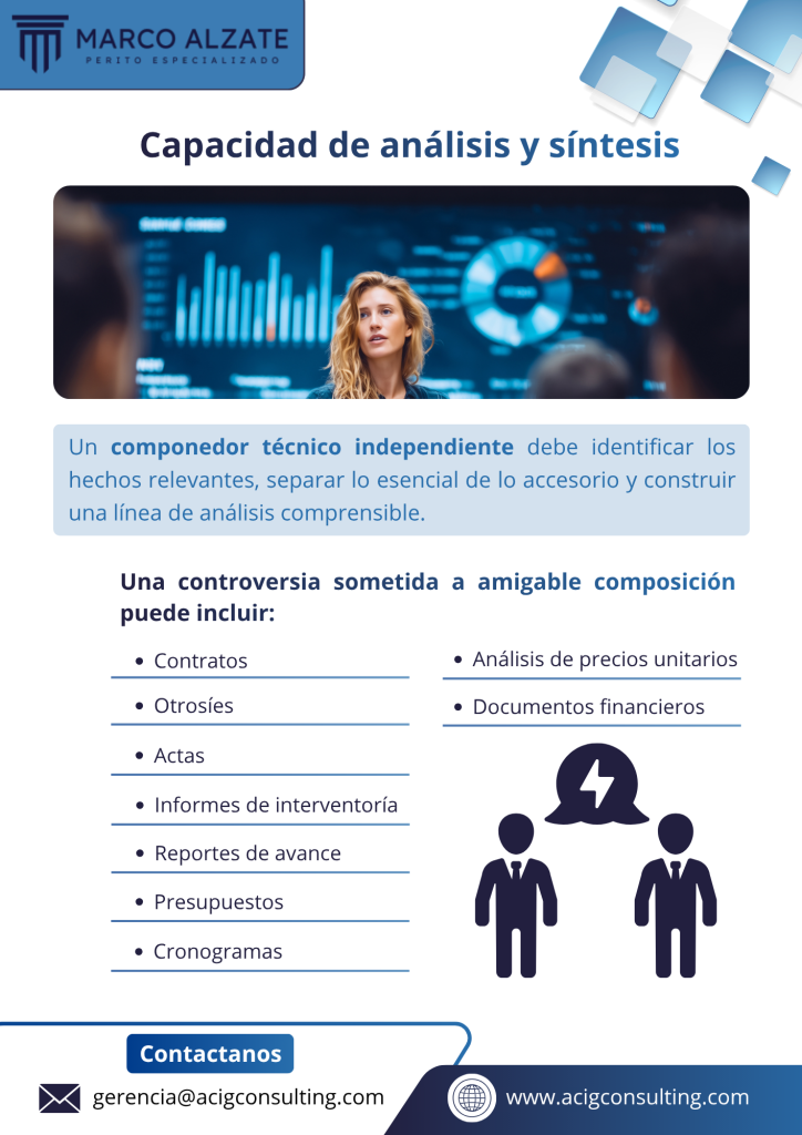 Selección del amigable componedor: guía esencial