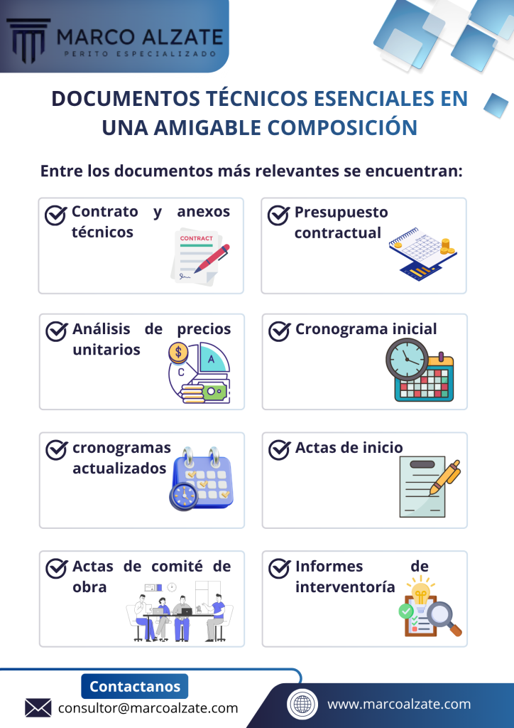 Una amigable composición en ingeniería civil depende en gran medida de la calidad documental disponible. Los conflictos de obra no se resuelven únicamente con declaraciones de las partes; requieren evidencia técnica verificable